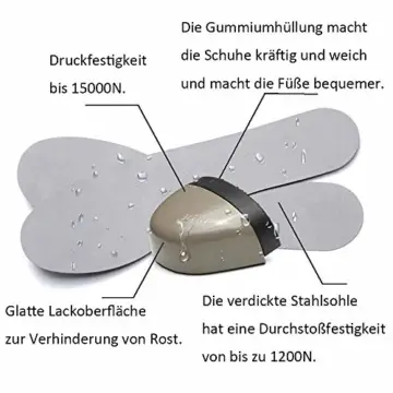 Nasonberg Sicherheitsschuhe Arbeitsschuhe Herren Damen s3 Leicht Schutzschuhe mit Stahlkappen Sportlich Atmungsaktiv, 01Schwarz 40 EU - 5